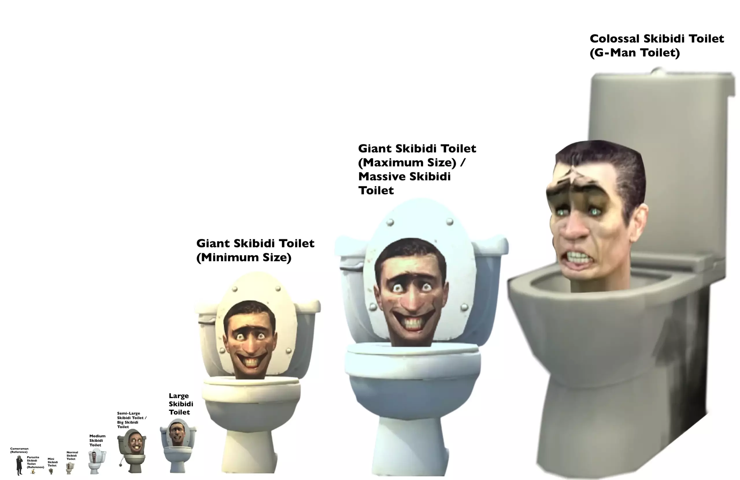 Did you know.. that G-Man has the biggest nose out of all skibidi toilets?  : r/skibiditoilet